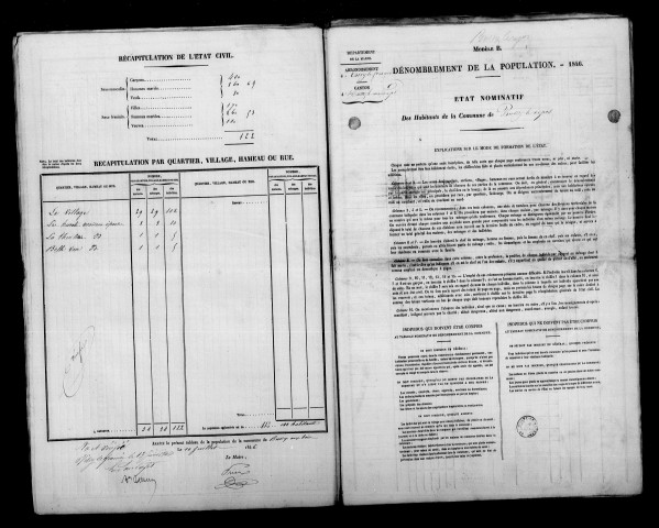 Bussy-le-Repos. Dénombrement de la population 1846