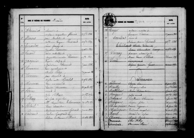Saint-Utin. Tables décennales des naissances, mariages, décès. Mariages, naissances, décès 1843-1852