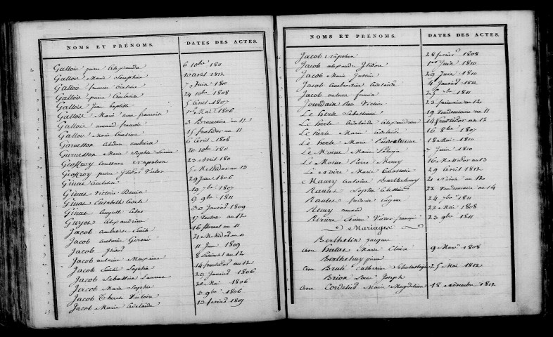 Clamanges. Table décennale an XI-1812