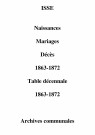 Isse. Naissances, mariages, décès et tables décennales des naissances, mariages, décès 1863-1872