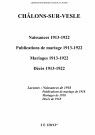 Châlons-sur-Vesle. Naissances, publications de mariage, mariages, décès 1913-1922