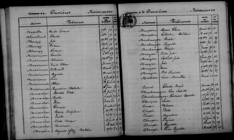 Cumières. Table décennale 1853-1862