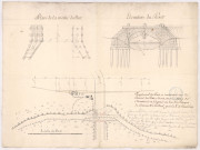Emplacement du pont à construire sur la rivière du petit Morin à la limite du Soissonnais et de Champagne sous le chemin de Montmirail à Sézanne, 1760.