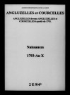 Angluzelles-et-Courcelles. Naissances 1793-an X