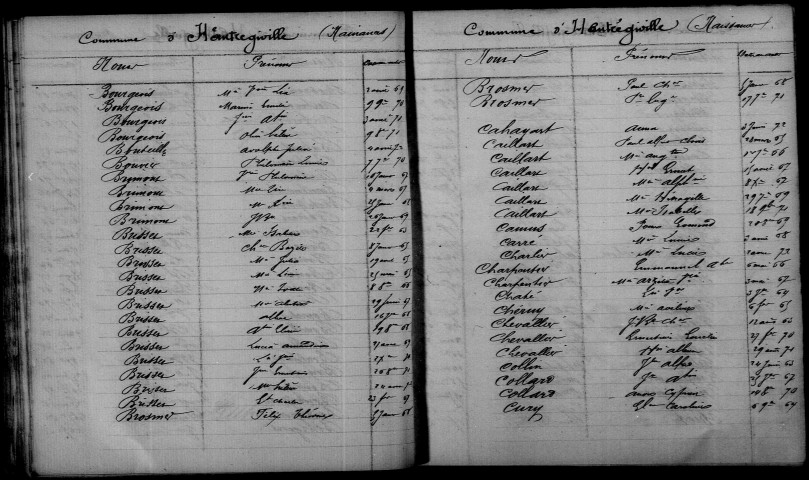 Heutrégiville. Table décennale 1863-1872