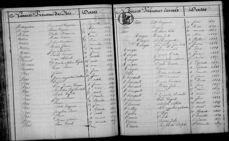 Valmy. Table décennale 1833-1842