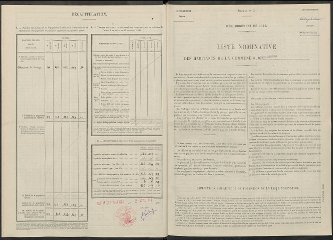 Bussy-le-Repos. Dénombrement de la population 1946
