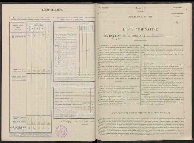Romery. Dénombrement de la population 1946
