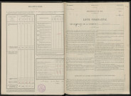 Romery. Dénombrement de la population 1946