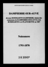 Dampierre-sur-Auve. Naissances 1793-1870
