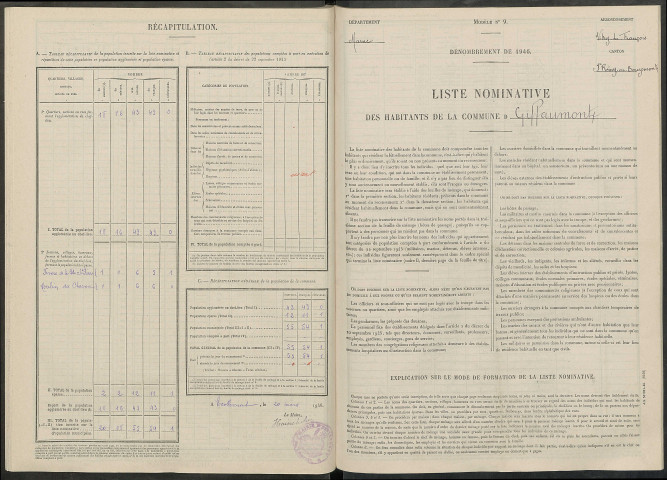 Giffaumont. Dénombrement de la population 1946