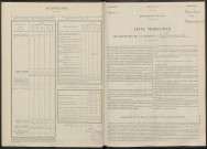 Giffaumont. Dénombrement de la population 1946
