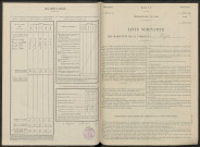 Étoges. Dénombrement de la population 1946