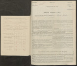 Sainte-Livière. Dénombrement de la population 1946
