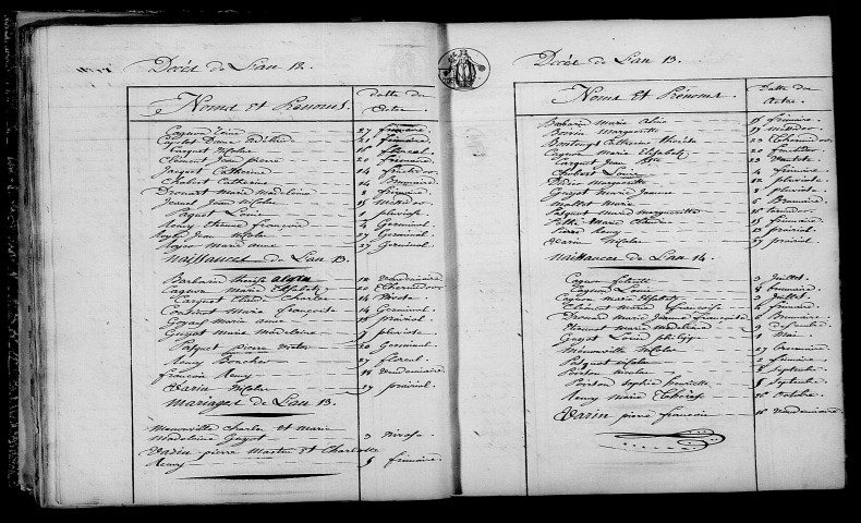 Bettancourt-la-Longue. Table décennale an XI-1812