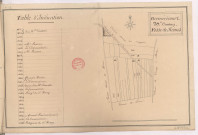 Atlas de Berméricourt, cartes au simple trait des 41 cantons de cette terre dans lesquels sont marqués, par une petite croix de malthe, les terres du domaine de la Commanderie du Temple de Reims : Plan du 37ème canton, Fosse de Reims (1790)