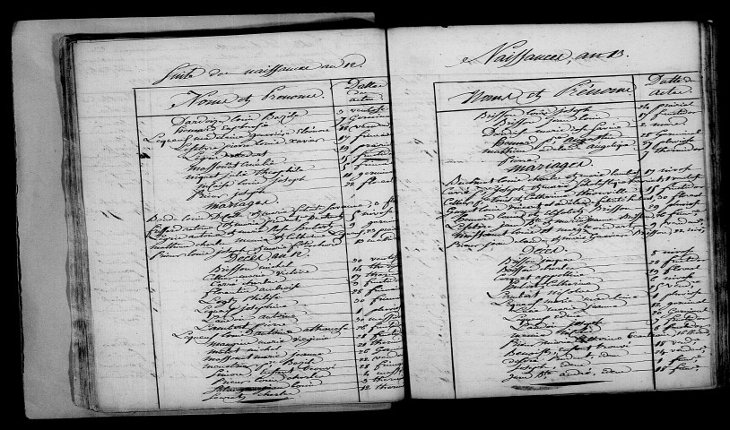 Sommesous. Table décennale an XI-1812