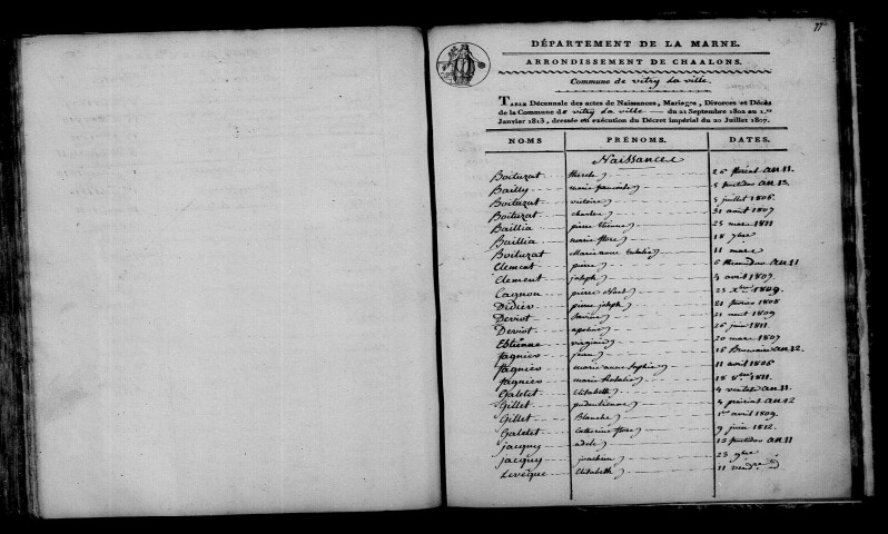 Vitry-la-Ville. Table décennale an XI-1812