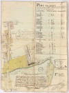 Plan des" terrains"et"archevèque" à St Thierry cédé par échange à Monseigneur L'Archer, 1777.