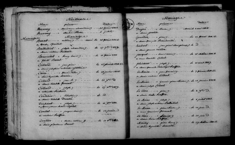 Aulnay-sur-Marne. Table décennale an XI-1812