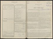 Reims-la-Brûlée. Dénombrement de la population 1946
