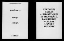 Rapsécourt. Mariages 1793-1870
