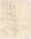 Plan du village et terroir de Mutigny seigneurie appartenant à Mesdames Abbesses et Religieuses de l'abbaye Royale de St Pierre d'Avenay dudit Mutigny, 1780. Parcelles 1734 à 1827, huitème feuille du detaille de Mutigny.