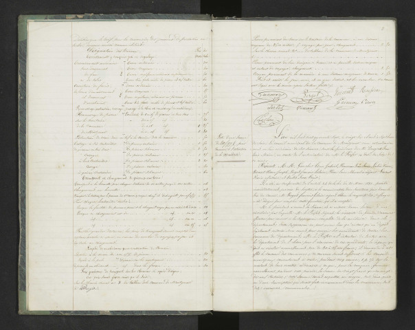 Délibérations municipales.