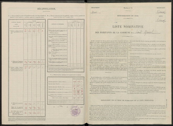 Saint-Genest. Dénombrement de la population 1946