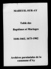 Mareuil-sur-Ay. Tables des baptêmes et mariages 1646-1902