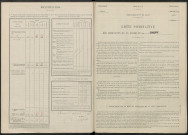 Chepy. Dénombrement de la population 1946