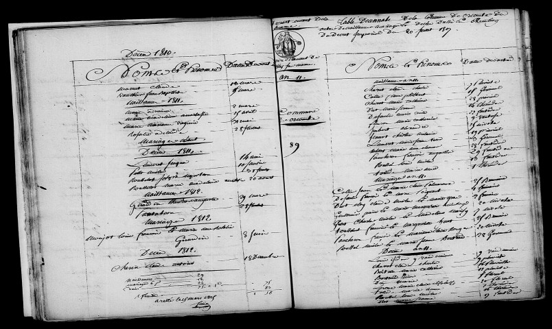 Nuisement-aux-Bois. Table décennale an XI-1812