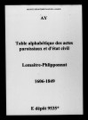 Ay. Tables alphabétiques des baptêmes, mariages, sépultures et naissances, mariages, décès de Lemaitre à Phlipponnat 1606-1849