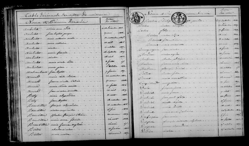 Cernay-en-Dormois. Table décennale 1813-1822
