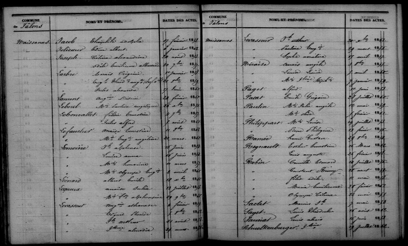 Jâlons. Table décennale 1853-1862