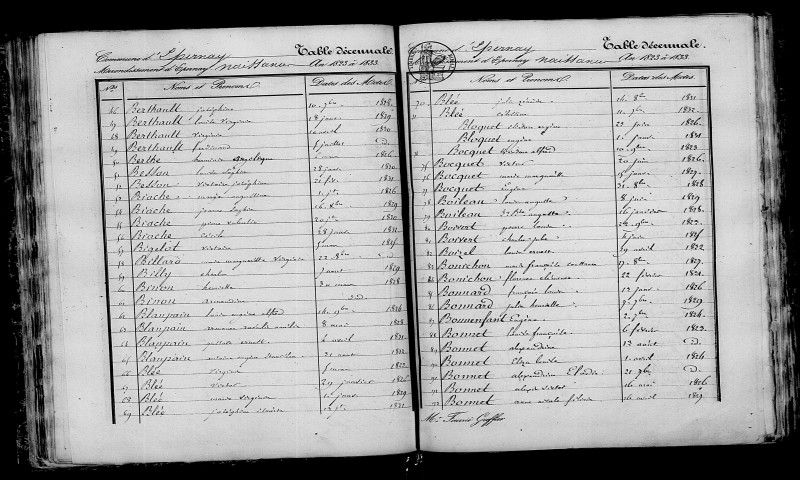 Épernay. Table décennale 1823-1832