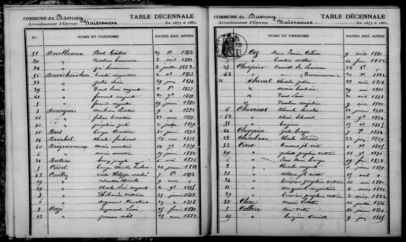 Damery. Table décennale 1873-1882