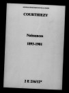 Courthiézy. Naissances 1893-1901