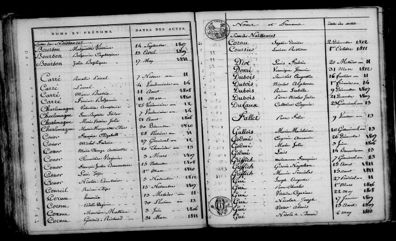 Monthelon. Table décennale an XI-1812