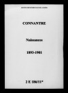 Connantre. Naissances 1893-1901