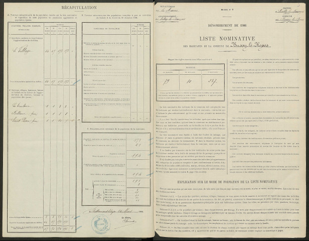 Bussy-le-Repos. Dénombrement de la population 1906