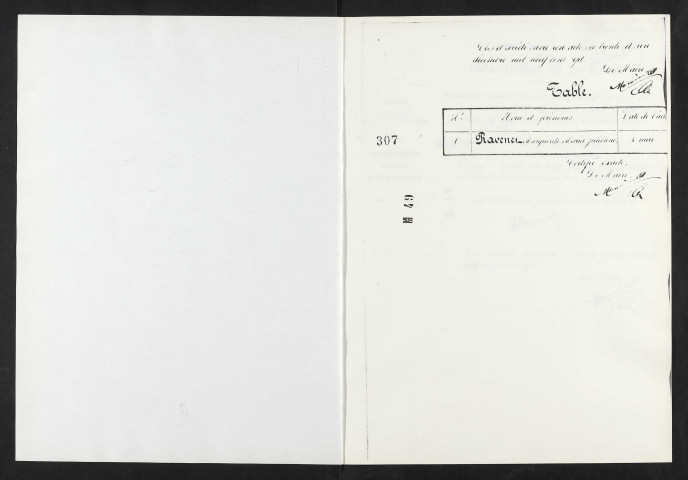 Saint-Chéron. Naissances, mariages, décès 1907-1917 (reconstitutions)