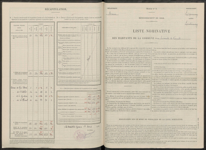Essarts-le-Vicomte (Les). Dénombrement de la population 1946