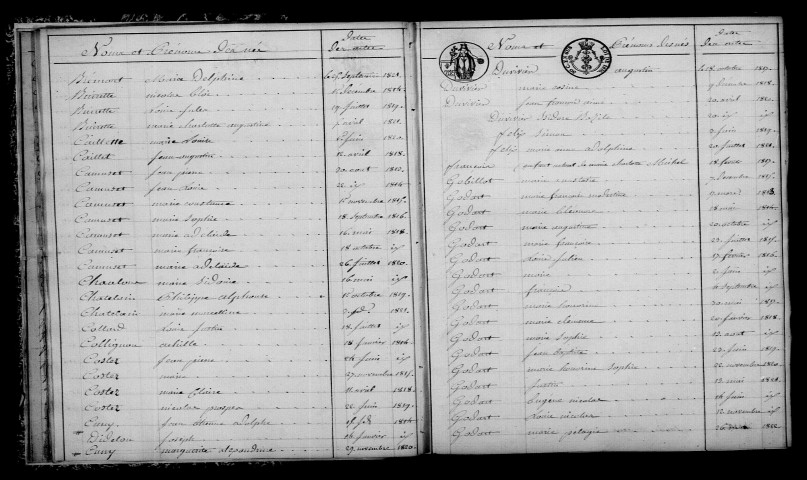 Auve. Table décennale 1813-1822