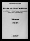 Tilloy-et-Bellay. Naissances 1871-1891