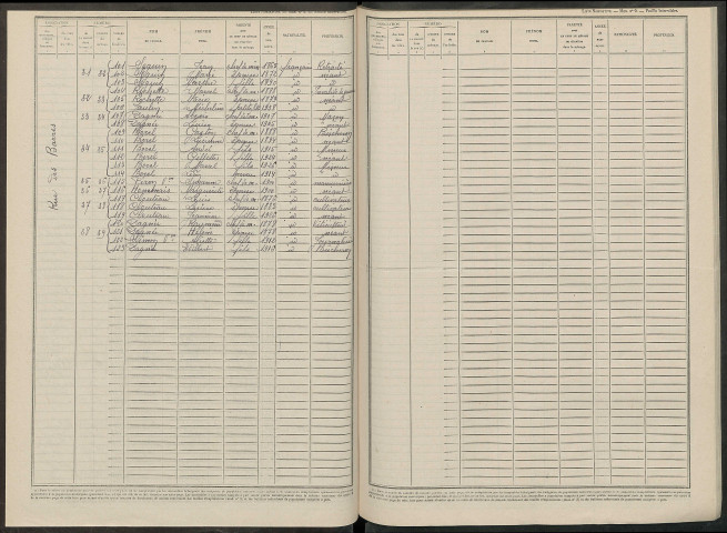 Soizy-aux-Bois. Dénombrement de la population 1946