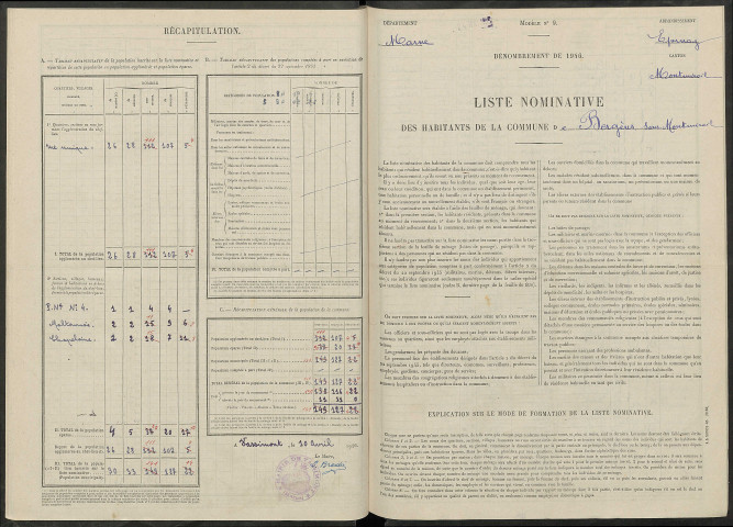 Bergères-sous-Montmirail. Dénombrement de la population 1946