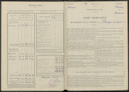 Bergères-sous-Montmirail. Dénombrement de la population 1946
