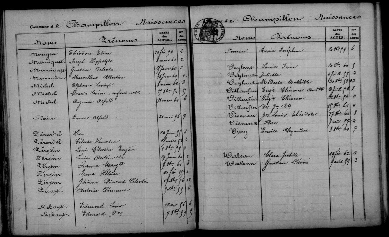 Champillon. Table décennale 1853-1862
