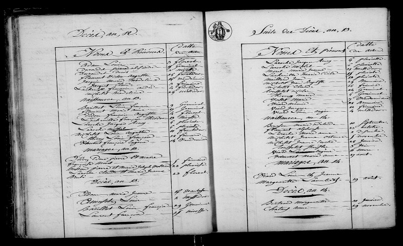 Blesme. Table décennale an XI-1812